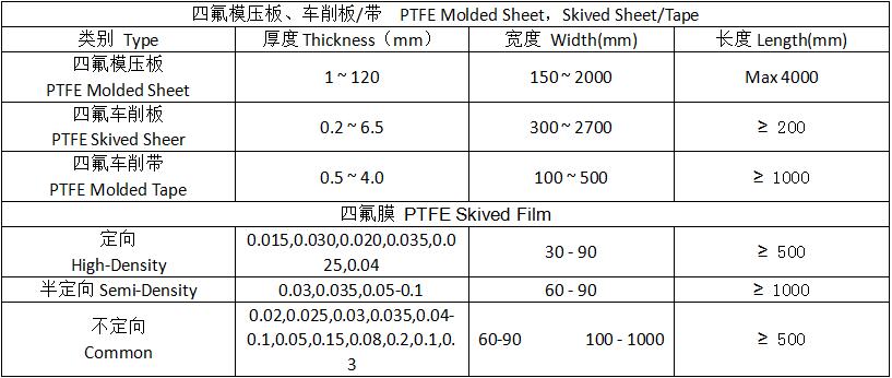 尊龙凯时·Z6(中国)人生就是搏!