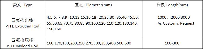 尊龙凯时·Z6(中国)人生就是搏!
