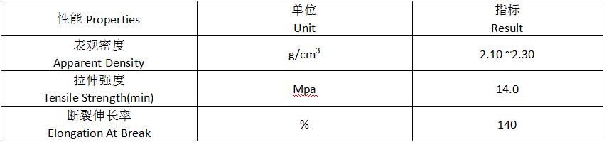 尊龙凯时·Z6(中国)人生就是搏!