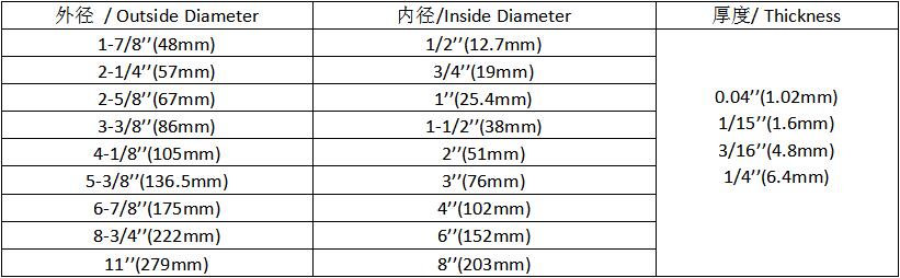 20220517111608_32881 尊龙凯时·Z6(中国)人生就是搏!
