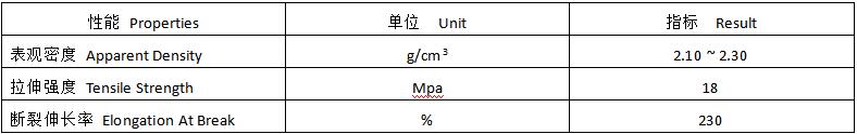尊龙凯时·Z6(中国)人生就是搏!
