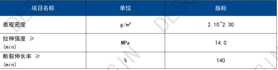 尊龙凯时·Z6(中国)人生就是搏!