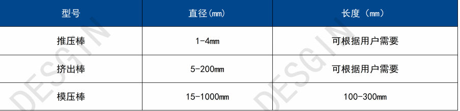 尊龙凯时·Z6(中国)人生就是搏!